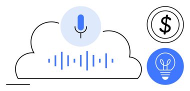 Bulutun üstündeki mikrofon, ses dalgası hatları dolar sembolü, mavi dairenin içindeki ampul. Yapay zeka çözümleri, ses kontrolü, bulut servisi, teknolojik yenilik, finansal araçlar, yaratıcı fikirler için idealdir.