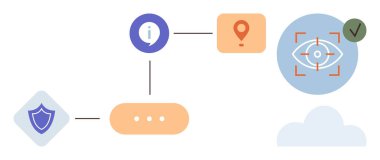 Koruma kalkanı, navigasyon için harita iğnesi, kimlik doğrulaması için göz taraması ve bulut. Siber güvenlik, gizlilik, navigasyon, bulut hesaplama, veri koruma kimlik yönetimi için ideal