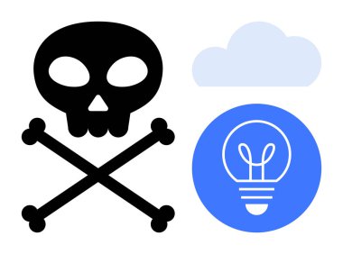 Parlayan bir ampul ve bulut yanında kafatası ve çapraz kemikler, teknoloji, yaratıcılık ve cesur fikirlerdeki yeniliğe karşı riski sembolize ediyor. Uyarı, büyüme, etik, teknoloji ikilemi ve yaratıcı düşünce için ideal