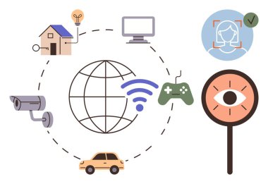 Küresel bir ağ simgesi etrafında bir ev, araba, bilgisayar, kamera ve oyun denetleyicisi de dahil olmak üzere bağlı aygıtlar. İnternet, IOT, bağlantı, haberleşme güvenlik ağı için ideal