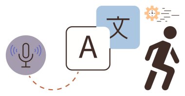 Ses dalgaları yayan mikrofon, sembollü dil blokları, işleme için çark, ve hareket eden figür vurgulama iletişimi, çok dilli çözümler ve hız. Yapay zeka ve dil bilimi için ideal