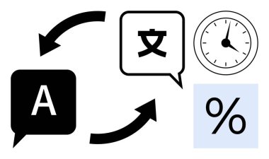 İngilizce ve yabancı karakterli konuşma baloncukları, çeviriyi gösteren dairesel oklar. Zaman için saat ve verimlilik için yüzde. Dil, üretkenlik, iletişim, küreselleşme için ideal