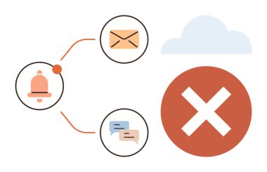 E- posta ve sohbet baloncuklarına bağlı uyarı zili kırmızı bir hata işaretine yol açıyor. Arka planda bulut var. İletişim, hata işleme, iş akışı, bildirimler, bağlantı için ideal