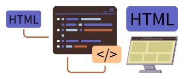 Sözdizimi vurgulanmış HTML kodlu kod düzenleyicisi, web sayfası düzenine sahip bir monitöre bağlanan ok. Web geliştirme, teknoloji, programlama, kodlama, tasarım, eğitim için ideal