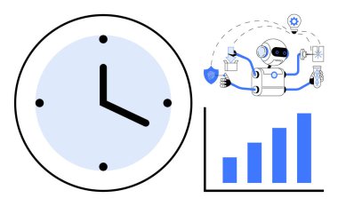 Zamanı temsil eden bir saat, çeşitli araçları yöneten bir yapay zeka robotu ve büyümeyi sembolize eden bir bar çizelgesi. Zaman yönetimi, yapay zeka, üretkenlik, otomasyon, veri analizi, gelecek için ideal