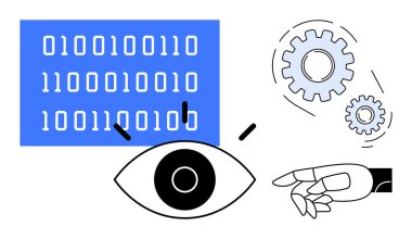 İkili kod ekranı, insan gözü, robot el ve yapay zekayı, yeniliği ve teknolojiyi temsil eden dişliler. Veri analizi, dijital dönüşüm, robotik görüş otomasyon makinesi öğrenimi için ideal