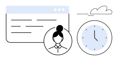 Metin satırlarıyla web sayfası arayüzü, daire içinde kadın avatarı ve zaman kavramını gösteren saat. Üretkenlik, zamanlama, yönetim, iş hayatı dengesi, çevrimiçi varlık, planlama için ideal