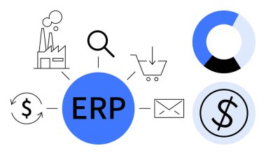 Merkezi ERP düğümü fabrika, büyüteç, el arabası, dolar işareti, e-posta, bisiklet oku ve grafiğe bağlı. İş yönetimi, otomasyon süreci optimizasyon kaynak planlama stratejisi finansmanı için ideal
