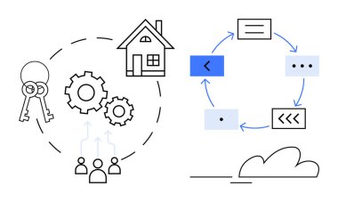 Anahtarlar, ev, vitesler ve insanlar takım çalışmasını ve mülkiyetini ön plana çıkarıyor. Oklu ve bulutlu komşu iş akışı diyagramı süreçleri, sistemleri ve işbirliğini öneriyor. Gayrimenkul ve sistemler için ideal