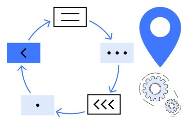 Çeşitli şekilleri birbirine bağlayan dairesel akış şeması okları, mavi lokasyon iğnesi ve dişli simgeleri. İş akışı temsili, planlama, takım çalışması, strateji, ilerleme haritalama, basit düz organizasyon için ideal