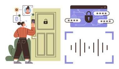 Kilitli kapıda biyometrik tarayıcı, şifre arayüzü ve ses tanımlaması kullanan kişi. Güvenlik, teknoloji, biyometri, dijital kimlik, veri koruması, akıllı evler için ideal