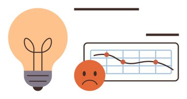 Üzgün yüzlü bir ampul ve arka planda aşağı eğimli bir grafik, zorlukları gösteriyor. İş planlama, yenilik, gerileme, analiz, beyin fırtınası, hatalar, basit bir daire