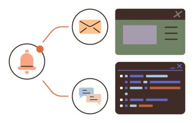 Alarm uyarısı, e- posta ve sohbet simgeleri ve bir gösterge paneli ve veri düzeni gösteren iki arayüz penceresine sahip çan simgesi. @ title: window İletişim, bildiriler, mesajlar, üretkenlik ve teknoloji için ideal