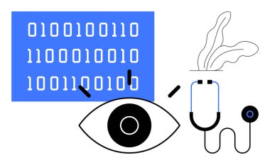İkili kod, göz, steteskop ve sağlık hizmetleri, biyoloji izleme ve sürdürülebilir yenilikler alanındaki bitki vurgusu yapay zekası. Sağlık teknolojisi, yapay zeka, veri entegrasyonu, geleceğin tıp sürdürülebilirliği için ideal