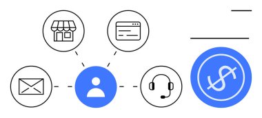 E- posta, mağaza, web sitesi, kulaklık ve dolar işaretine bağlı kullanıcı simgesi. İş ağı, e-ticaret, iletişim, müşteri desteği ödeme sistemleri kullanıcı katılımı için idealdir. Basit düz konum
