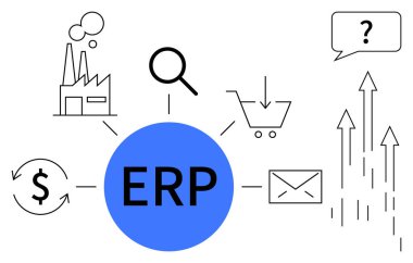Fabrikaya bağlı mavi ERP dairesi, büyüteç, alışveriş arabası, oklar, dolar, posta ve soru işareti. İş yönetimi için ideal, optimizasyon stratejisi analizi finansmanı