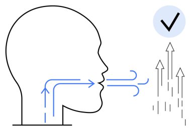 Nefes alış verişi ve nefes alış verişi sırasında hava akışı yollarını gösteren oklu bir insan kafası tasviri. İlerleme, sağlık, nefes alma, meditasyon, verimlilik, solunum sistemi ve sağlığa odaklanma