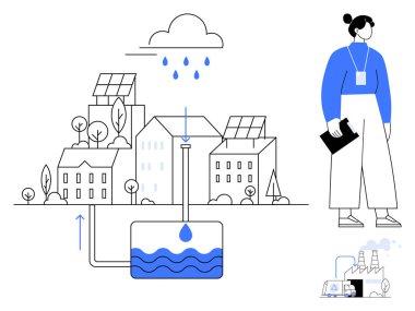 Yağmur suyu toplama sistemi, güneş panelleri, su tankı ve çevreye duyarlı kadın olan kentsel binalar. Sürdürülebilirlik, yenilenebilir enerji, kentsel planlama, eko-yaşam, su korunumu için ideal