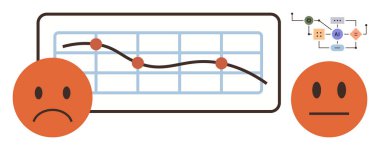Aşağı doğru eğilimli çizgi grafiği, üzgün ve nötr yüz simgeleri, ve köşedeki diyagramı işleyin. Performans analizi, geri bildirim, veri görselleştirme, iş kaybı, analitik, işgücü için ideal