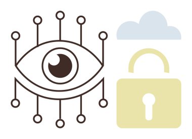 Bağlı düğümlere sahip göz, bir bulut ve bir asma kilit siber güvenlik, gizlilik koruması, yapay zeka izleme, veri şifreleme, bulut depolama güvenliği, izleme ve güvenli bilgi ağlarını ön plana çıkarıyor