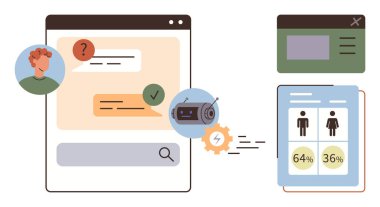 Robot, kullanıcı avatarı, arama alanı, animasyon süreci ve cinsiyet veri istatistikleri ile sohbet arayüzü. Teknoloji, yapay zeka, kullanıcı etkileşimi, analitik otomasyon iş akışı için ideal basit düz metafor