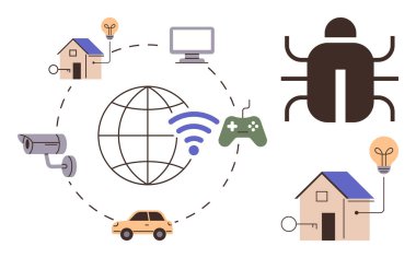 Küresel ağ akıllı ev, IoT cihazları ve siber dinleme ve hackleme tehdidi altındaki cihazları birbirine bağlıyor. Teknoloji için ideal, siber güvenlik, IOT, ev otomasyonu, izleme, bağlantı