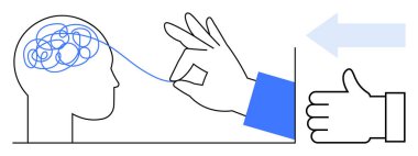 Karmaşık düşünceleri olan insan kafası, el çözme, baş parmağı işaret eden ok. Açıklık, karar verme, sorun çözme, yenilik, akıl sağlığı, iletişim için ideal basit iniş