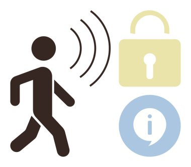 Kilit ve bilgi simgelerinin yanında sinyal dalgaları yayan figür, veri iletimi, güvenlik, gizlilik, iletişim, teknoloji, erişim kontrolü ve dijital kavramları sembolize eder. Basit bir daire.