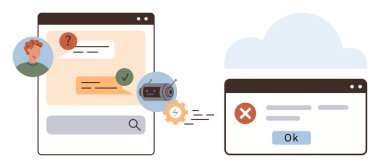 Kullanıcı sorgulamaları, ayarlar dişlisi, hata iletisi uyarısı ve bulut eşzamanlama süreci ile dijital sohbet arayüzü. Teknik destek, problem çözme, iletişim, sorun çözme, UX tasarımı için ideal