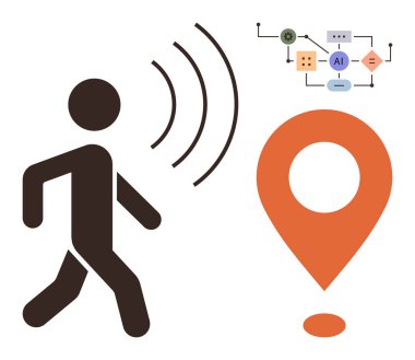 Konum işaretleyicisinin yanındaki yürüyen figür, ses dalgaları, yapay zeka etiketli akış şeması. Navigasyon, konum belirleme, yapay zeka entegrasyonu, haritalama, gerçek zamanlı seyahat dijital yardımı için idealdir. Basit düz