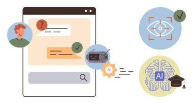 Sohbet ekranı, kullanıcı, sohbet robotu, yapay zeka, görsel tanıma, öğrenme unsurları, otomasyon ekipmanları. Teknoloji yeniliği için ideal yapay zeka, iletişim müşteri destek verileri kavramına sahiptir. Basit düz