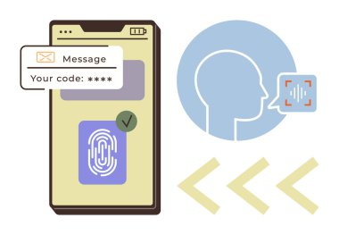 Akıllı telefon, yüz tanıma sistemiyle eşleştirilmiş parmak izi taraması ve kod bildirimi gösterir. Güvenlik, erişim kontrolü, gizlilik, kimlik doğrulama, biyometrik, teknoloji, basit daire