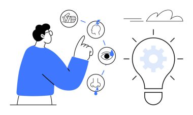 Dokunma, görme, koklama ve işitme duyuları ile etkileşime giren kişi, dişli bir ampule yol açar. Yaratıcılık, yenilik, beyin fırtınası, sorun çözme kararı için ideal