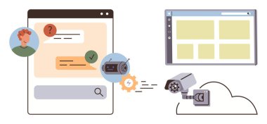 Sohbet arayüzü, kullanıcı avatarı, radyo, CCTV kamerasına bağlı bulut bağlantısı ve web sayfası mesajlaşma, teknoloji, güvenlik ve medya iletişimini temsil ediyor. Veri güvenliği için ideal IoT bulut hesaplaması