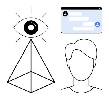 Piramidin tepesindeki göz, kullanıcı simgeleriyle sohbet penceresi ve isimsiz yüz hatları. Kimlik, iletişim, gözetleme, teknoloji, sosyal medya gizlilik damgası için ideal. Basit iniş için mükemmel.