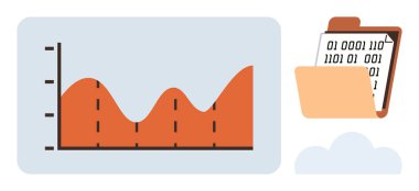 Dalgalı çizgi grafiği, ikili kod sayfası içeren klasör ve bulut simgesi. Veri analizi, teknoloji, bulut depolama, dijital bilgi, dosya yönetimi büyük veri ve analiz için ideal. Basit düz