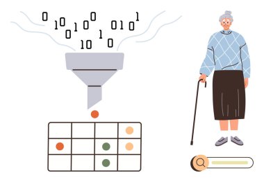 İkili veri huniden ızgara bazlı çıktıya akıyor. Yaşlı kişi rehberli arama ile etkileşime girer. Teknoloji, veri yönetimi, sağlık, yaşlanma, yapay zeka sistemleri, veri sıralama, erişilebilirlik için ideal