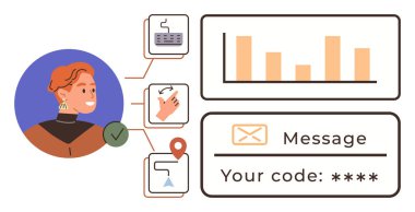 Biyometrik kimliğe bağlı kullanıcı portresi, grafikler, mesajlar, şifre, konum kodu ve jestler. Güvenlik, kimlik doğrulama, teknoloji veri analiz erişim gizlilik kontrolü dijital kimlik için ideal