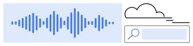 Ses dalgaları, bulut depolama ve dijital dönüşümü vurgulayan arama çubuğu. Teknoloji, iletişim, bulut hizmetleri, yapay zeka, yenilik, arama motorları ve basit bir iniş sayfası için ideal