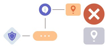 Kalkan simgesi, bilgi balonu, konum işaretleyiciler, kesişen yol ve güvenlik, navigasyon, doğrulama ve hataları temsil eden noktalı yol. İş akışı illüstrasyon güvenlik teknolojisi için ideal