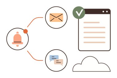 Çan bildirimi, e-posta zarfı, sohbet mesajları, işaretli kontrol listesi ve organizasyon için bulut entegrasyonu. İletişim, otomasyon, alarmlar, üretkenlik sistemleri uygulamaları görev takibi için ideal