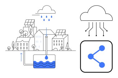 Yağmur suyu buluttan depolama tankına akar, güneş panelleri olan binalarla çevrilidir. Dijital bulut ve bağlantı ikonu. Sürdürülebilirlik kavramları, temiz enerji ve yeşil için ideal