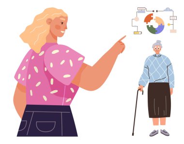 Genç bir kadın kavramsal diyagrama işaret ederken, bastonlu yaşlı bir kadın dikkatle dinliyor. İletişim için ideal, nesiller arası projeler, bakım, eğitim, takım çalışması, sağlık tartışmaları