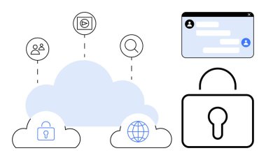 Kilitli bulut depolama simgeleri, kullanıcı sohbet paneli, küresel erişim ve insan sembolleri. Bulut güvenliği, veri yönetimi, gizlilik koruması, çevrimiçi iletişim, takım çalışması işbirliği için ideal