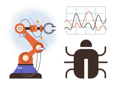 Alarmlarla çevrili robot kol, mekanik hata sembolü ve grafik veri analizi. Teknoloji, yapay zeka, endüstri, hata ayıklama, otomasyon, yenilik robotları için ideal basit düz metafor
