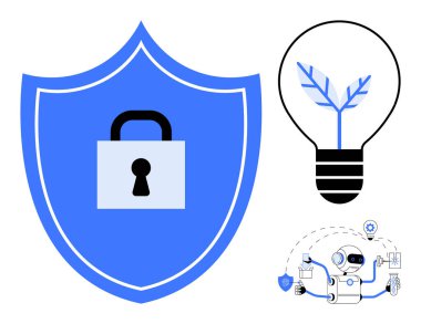 Güvenlik kilidi olan mavi kalkan, yenilikçi bitki ve doğa için ampul, otomasyon için robot. Teknoloji, güvenlik, sürdürülebilirlik, yapay zeka, yenilik, veri koruması ve gelecekçi