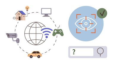 Kablosuz ikona sahip dünya kameraları bağlar, ev, araba, bilgisayar, ve kontrolör, akıllı teknolojiyi vurgular. İOT, otomasyon, ağ güvenliği gizlilik veri akışı için ideal