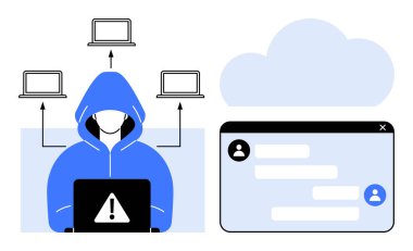 Uyarı işaretli dizüstü bilgisayar kullanan kapüşonlu figür, buluta bağlı çoklu aygıtlar ve sohbet ileti penceresi. Siber güvenlik, hackleme, sahtecilik, veri koruması, ağ uyarıları, bilişim tehditleri için ideal