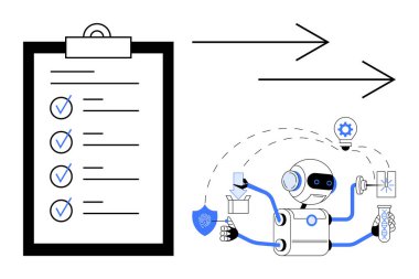 Araç gereçleri ve yenilikleri olan robotlar, tamamlanmış ögelerin yer aldığı kontrol listesi, işlem dizisini gösteren akan oklar. Otomasyon, üretkenlik, iş akışı, yapay zeka ve yenilik için ideal