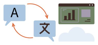 Oklarla birbirine bağlı harflerle konuşma baloncukları dijital ekranda çubuk grafik, yüzen bulut. Çeviri, iletişim, veri paylaşımı, yazılım, küresel bağlantı ve teknoloji eğitimi için ideal
